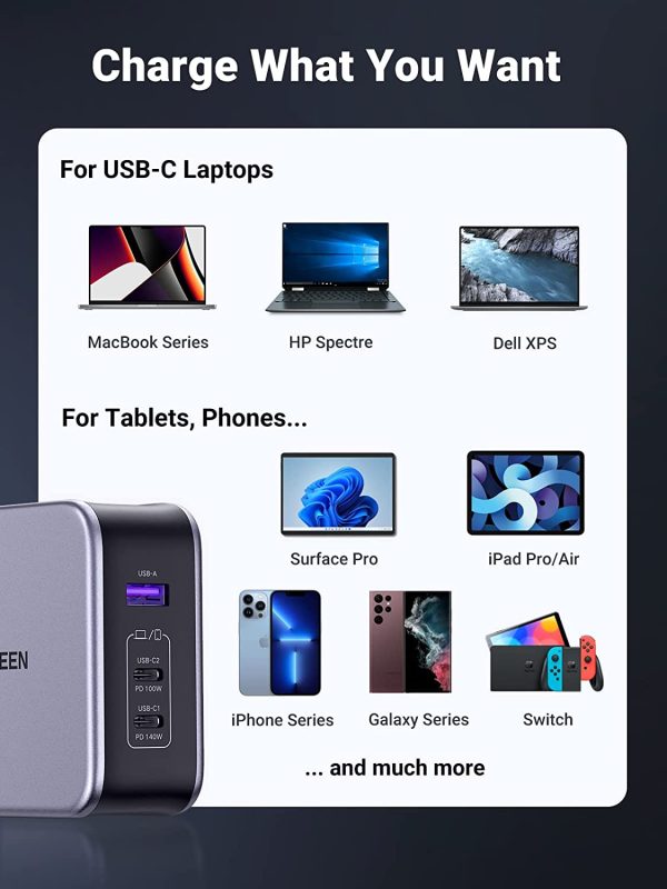 61nr8CDZ5WL._AC_SL1500_ UGREEN 140W USB C Charger, Mac Book Pro Charger Foldable Nexode PD3.1 PPS 3-Port Fast GaN Laptop Wall Charger Power Adapter Compatible with MacBook Pro 16'', Dell XPS, Chromebook (with 240W Cable) - 90548 - Image 3