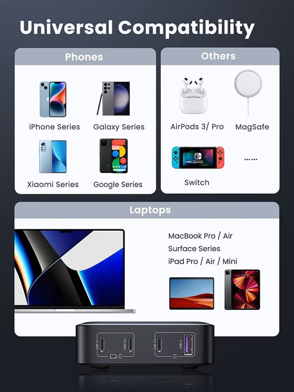 UGREEN 100W USB C Charger, Nexode 4 Ports USB C Charging Station, PPS Support, GaN Fast Desktop Charger Compatible with MacBook Pro, Dell XPS 15, iPhone 14 Pro Max/13, Galaxy S23 Ultra, iPad, Steam Deck and More - 90736 - Image 2