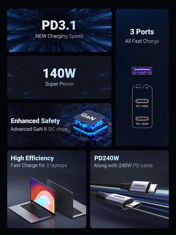 71BqJWbFlXL._AC_SL1500_ UGREEN 140W USB C Charger, Mac Book Pro Charger Foldable Nexode PD3.1 PPS 3-Port Fast GaN Laptop Wall Charger Power Adapter Compatible with MacBook Pro 16'', Dell XPS, Chromebook (with 240W Cable) - 90548 - Image 6