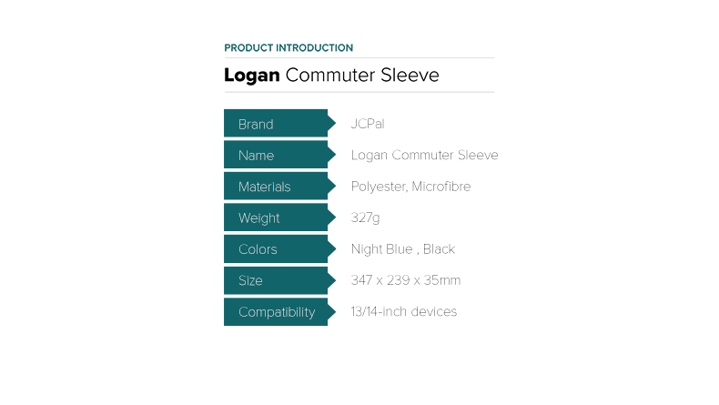 jcpal logan commuter sleeve night blue 2