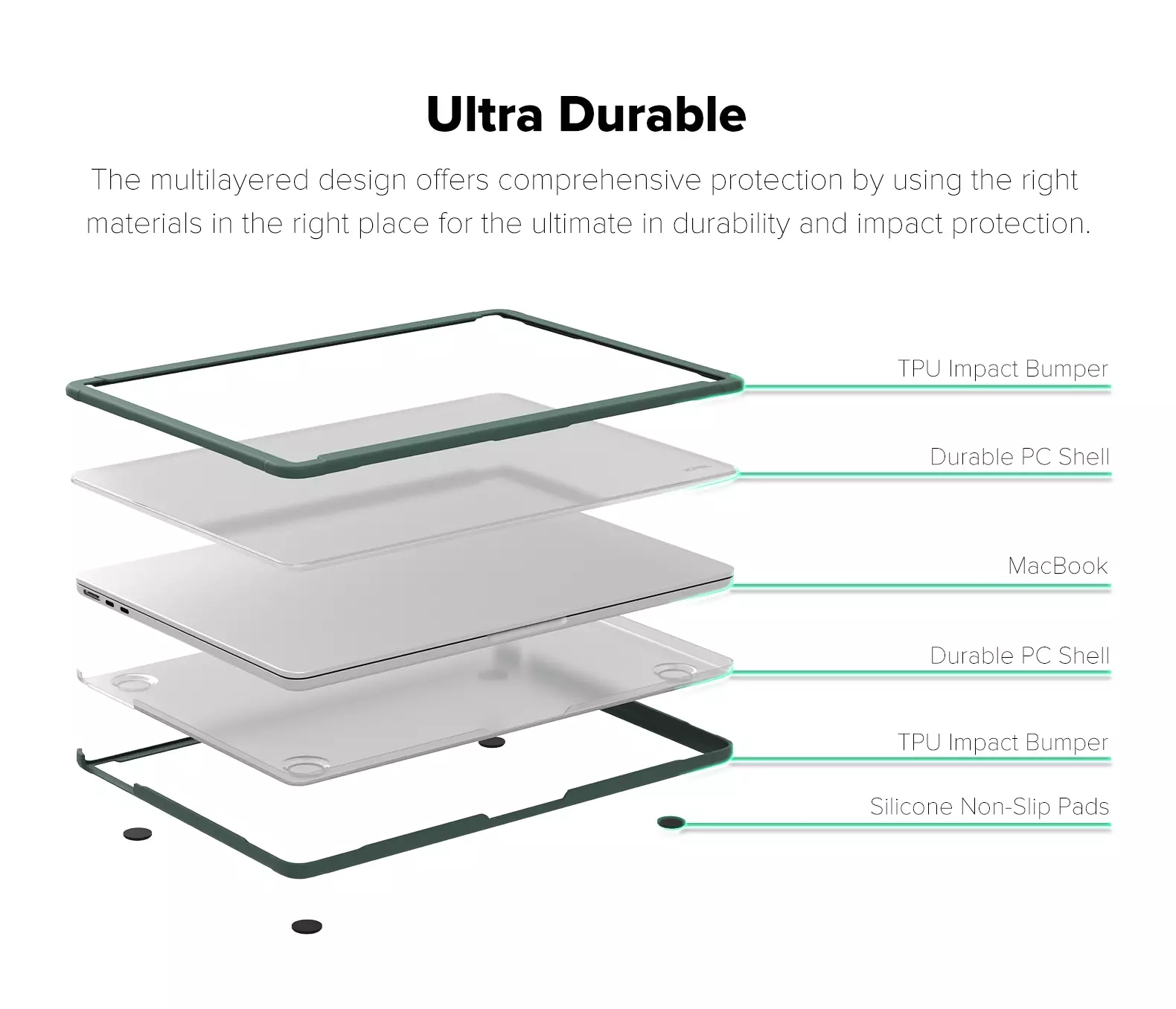 macguard xt protective case macbook pro 13 macbook air 13 m2 m1 4