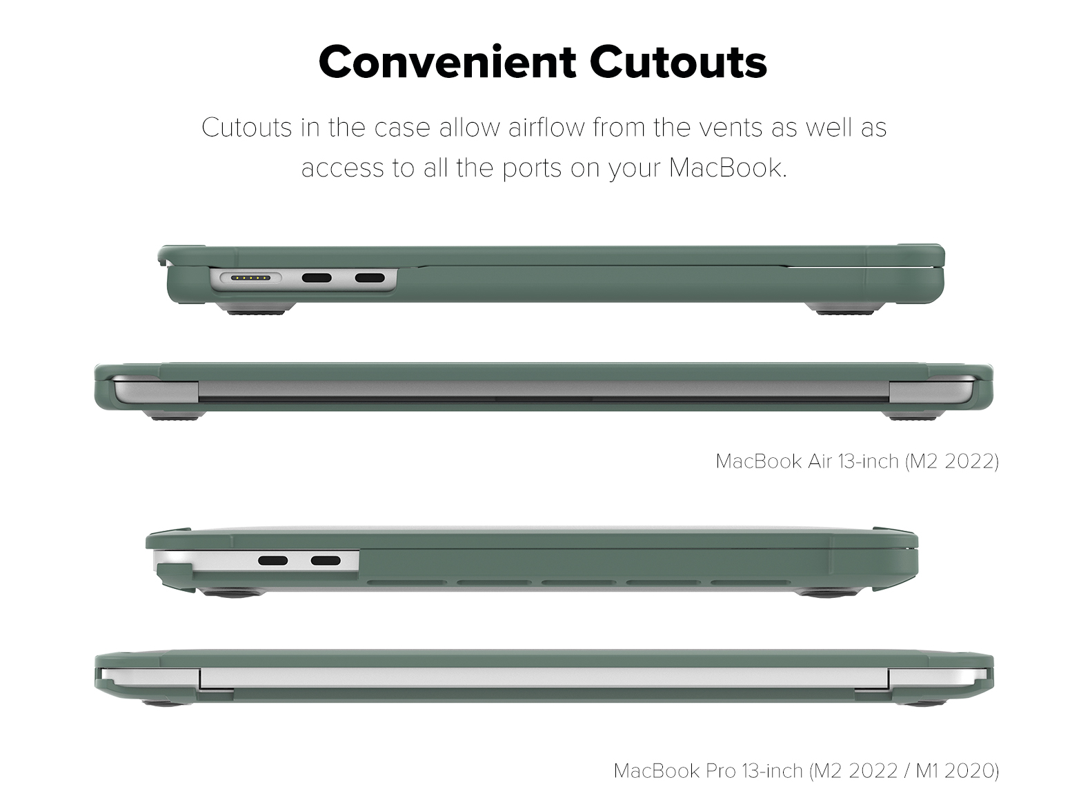 MacGuard Protective Case for MacBook Air 13 (2022 M2 Models)