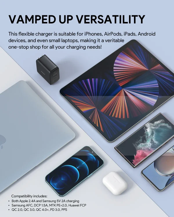 Aukey Omnia II 65w Power Delivery & Super Fast Charging (PPS) Wall Charger PA-B6T - Image 9