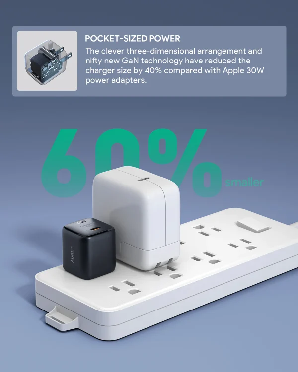 Aukey Omnia Mini 30W USB-C PD Charger with GaN Power Tech with PPS Support for Samsung Super Fast Charging - PA-B1L - Image 7