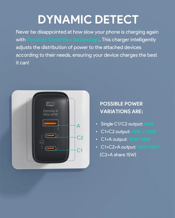 Aukey Omnia II 65w Power Delivery & Super Fast Charging (PPS) Wall Charger PA-B6T - Image 6