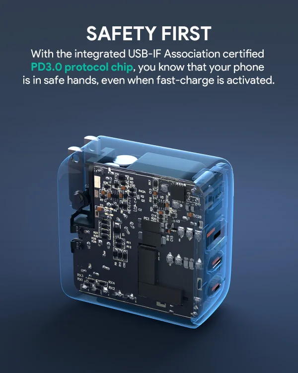 Aukey Omnia II 65w Power Delivery & Super Fast Charging (PPS) Wall Charger PA-B6T - Image 5