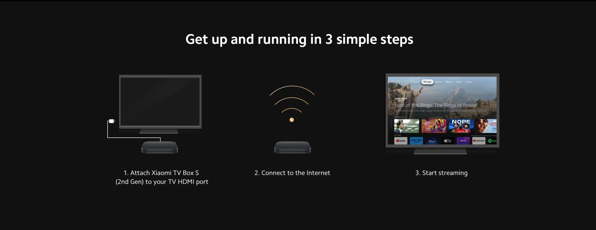 Buy Xiaomi Mi Tv Box S 2nd Gen in Pakistan at All my Tech 1 1