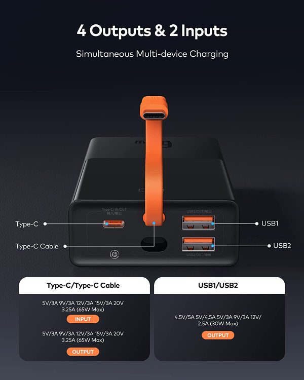 Baseus Elf Digital Display Fast Charging Power Bank  20000mAh 65W - Black - Image 3