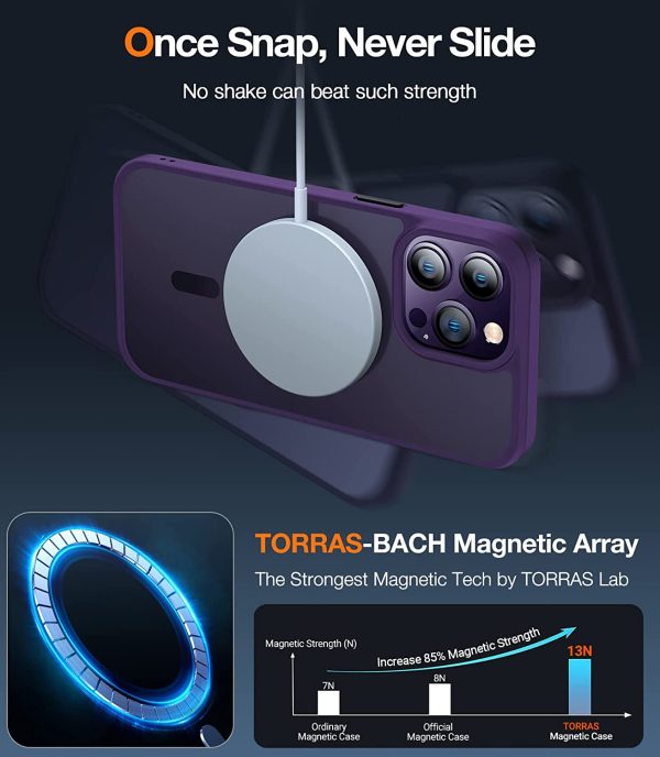 iPhone 14 Pro Magnetic Guardian Case with Military Grade Drop Tested, Compatible with MagSafe, Slim Translucent Matte Case by Torras - Deep Purple - Image 2