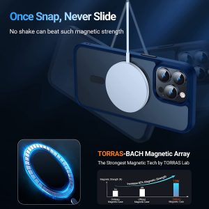 iPhone 13 Pro Max Magnetic Guardian Case with Military Grade Drop Tested, Compatible with MagSafe, Slim Translucent Matte Case by Torras - Navy Blue - Image 3