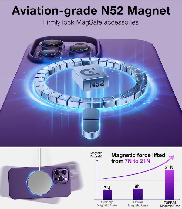 iPhone 14 Pro Max Magnetic Silicone Case [Military Grade Drop Tested] [Compatible with MagSafe] Anti-Scratch Soft Microfiber Lining Shockproof  - Deep Purple - Image 7