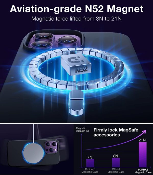 iPhone 14 Pro Magnetic Silicone Case [Military Grade Drop Tested] [Compatible with MagSafe] Anti-Scratch Soft Microfiber Lining Shockproof  - Black - Image 3