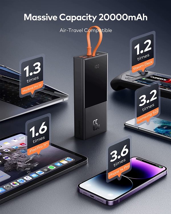 Baseus Elf Digital Display Fast Charging Power Bank  20000mAh 65W - Black - Image 5