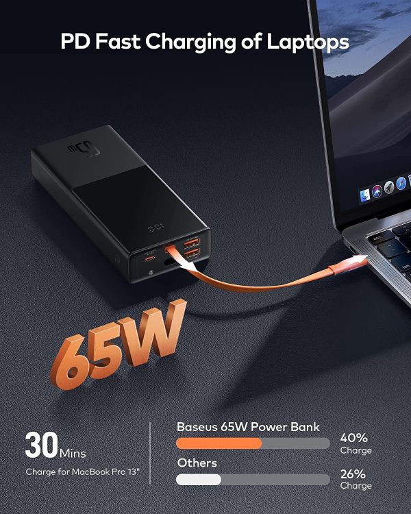 Baseus Elf Digital Display Fast Charging Power Bank  20000mAh 65W - Black - Image 4