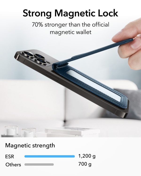 Magsafe Wallet & Stand by ESR made from Vegan Leather by ESR - Blue Sheepskin - Image 2