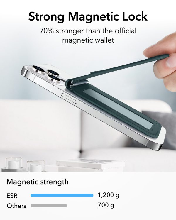 Magsafe Wallet & Stand by ESR made from Vegan Leather by ESR - Green Suede - Image 2