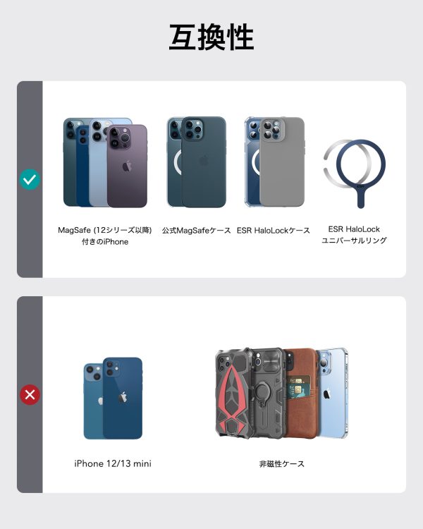 Magsafe Wallet & Stand by ESR made from Vegan Leather by ESR - Green Suede - Image 7