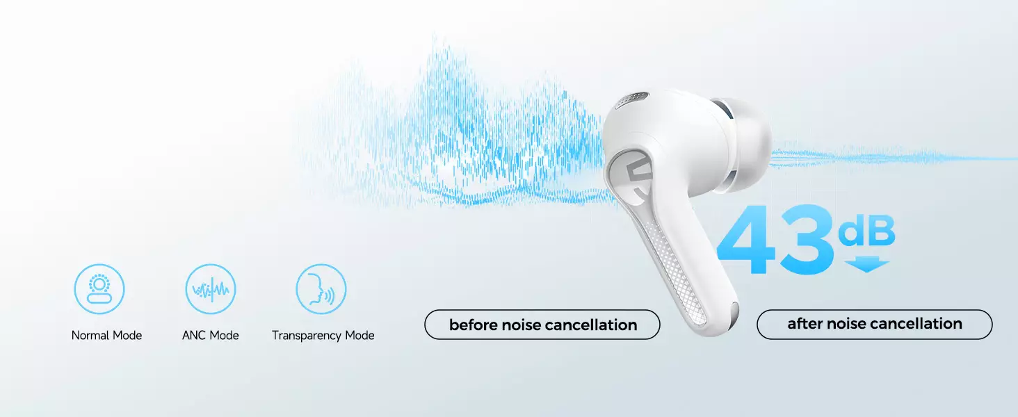 soundpeats capsule 3 pro white20
