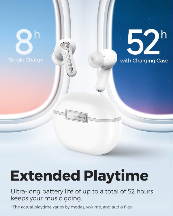 SoundPEATS Capsule3 Pro Hi-Res Headphones with LDAC, Hybrid Active Noise Cancellation Earphones with 6 Mics for Calls Wireless Earbuds - White - GC - Image 5