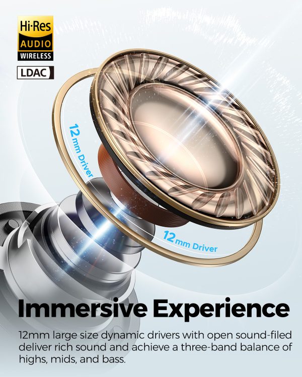 SoundPEATS Capsule3 Pro Hi-Res Headphones with LDAC, Hybrid Active Noise Cancellation Earphones with 6 Mics for Calls Wireless Earbuds - White - GC - Image 3