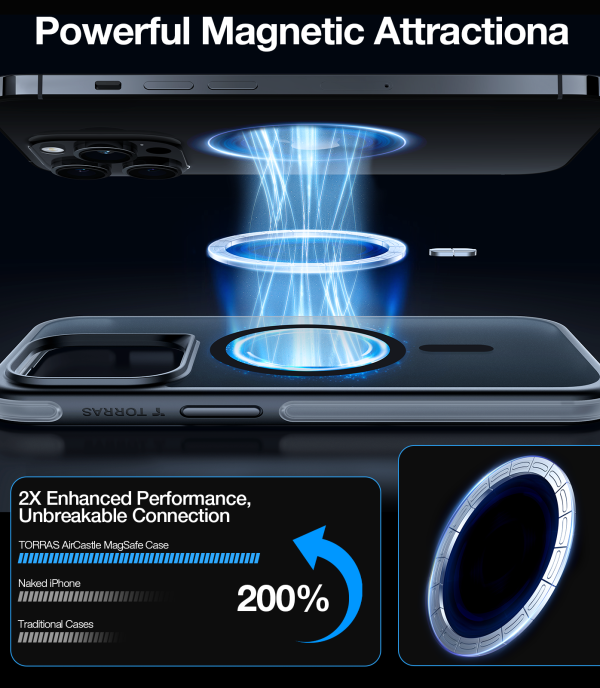 iPhone 14 Pro AirCastle Designed for iPhone 14 Pro Case MagSafe, Shockproof Air Cushioning, 5X Military Grade Drop Protection, Slim iPhone 14 Pro Phone Case, [MagSafe Compatible] - Matte Black - Image 2