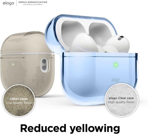 Airpods Pro 2022 elago Clear Case Protective Case Cover, Shockproof, Wireless Charging, Reduced Yellowing - Aqua Blue - Image 3