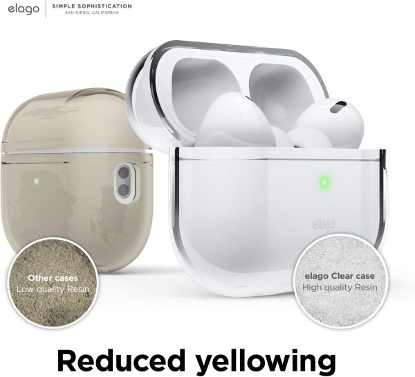 61JH1UB1nTL._AC_SL1500_ Airpods Pro 2022 elago Clear Case Protective Case Cover, Shockproof, Wireless Charging, Reduced Yellowing - Transparent - Image 2