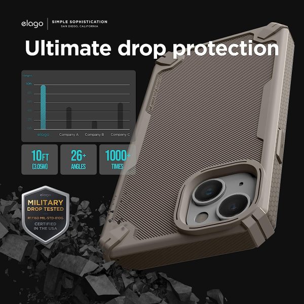 iPhone 14 Plus Armor Case by elago US Military Grade Drop Protection, Heavy-Duty Protective, Carbon Fiber Texture, Tough Rugged Design, Shockproof Bumper Cover - Military Sand - Image 3