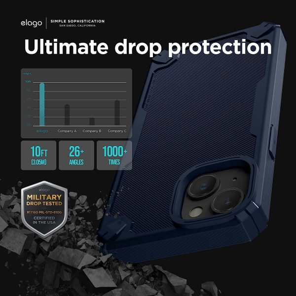 iPhone 14 Plus Armor Case by elago US Military Grade Drop Protection, Heavy-Duty Protective, Carbon Fiber Texture, Tough Rugged Design, Shockproof Bumper Cover - Jean Indigo - Image 7