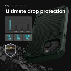 iPhone 14 Plus Armor Case by elago US Military Grade Drop Protection, Heavy-Duty Protective, Carbon Fiber Texture, Tough Rugged Design, Shockproof Bumper Cover - Dark Green - Image 3