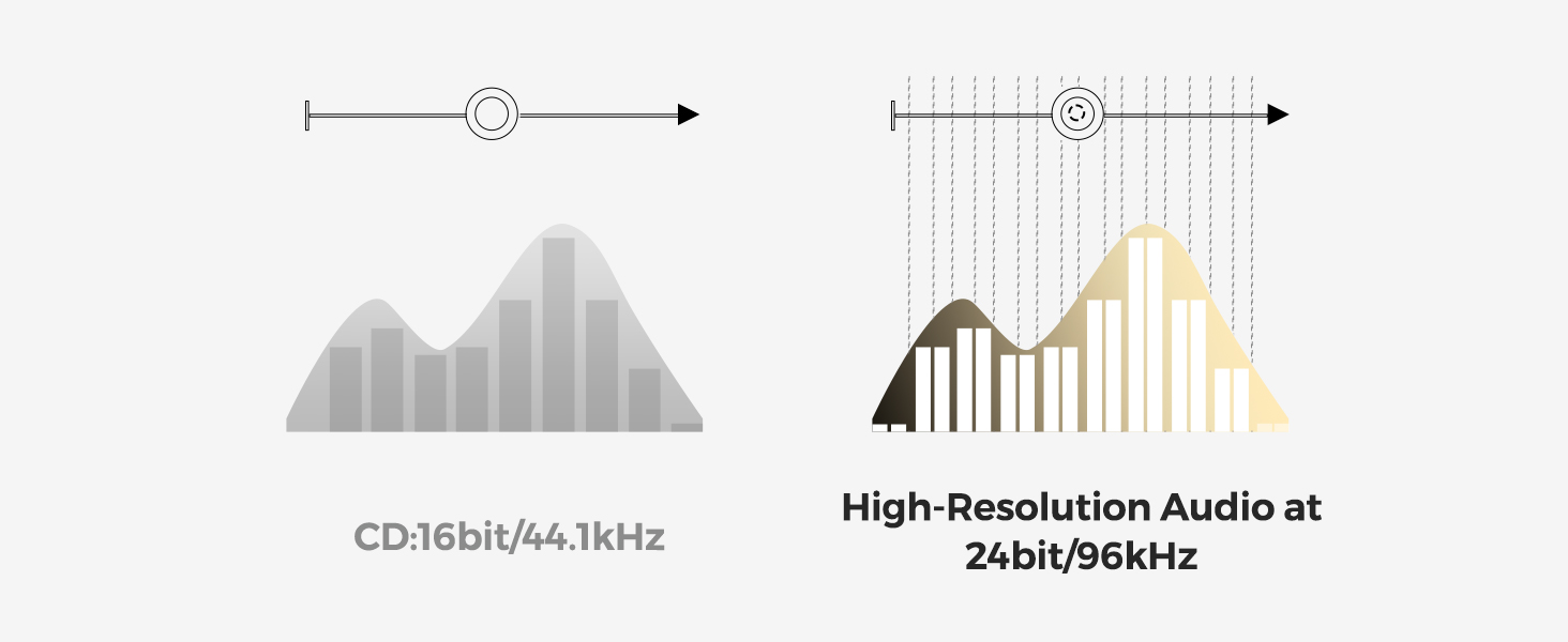 soundpeats opera 05 high fidelity earbuds30