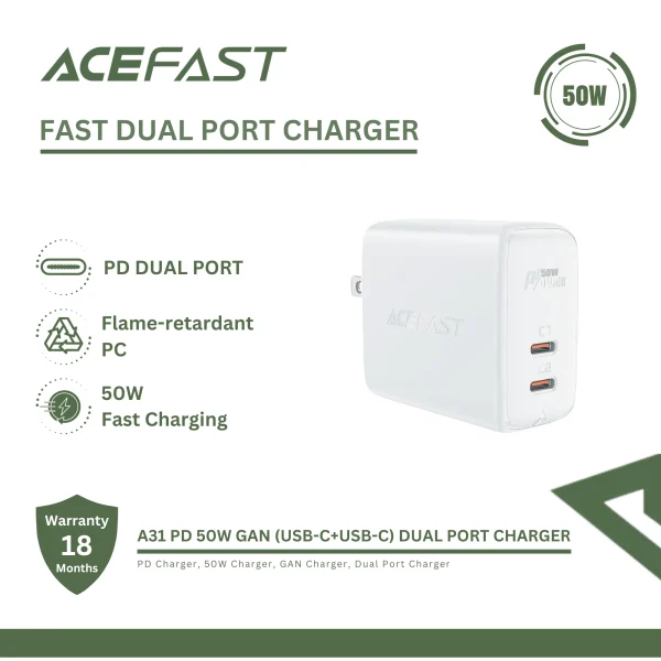 2_f5142734-8b21-41a9-ac04-e85d53db5d77 Acefast PD 50W GaN Fast Charge Wall Charger A31 with PPS Support for Samsung Super Fast Charging -  2 x USB C Ports - US Plug - White - Image 2