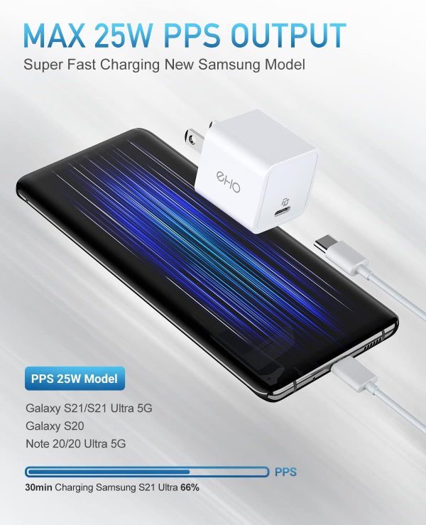 Choetech 30W USB C Charger EHO Mini GaN II USB C Wall Charger Compact PPS - White - US Plug - PD5007 - Image 4