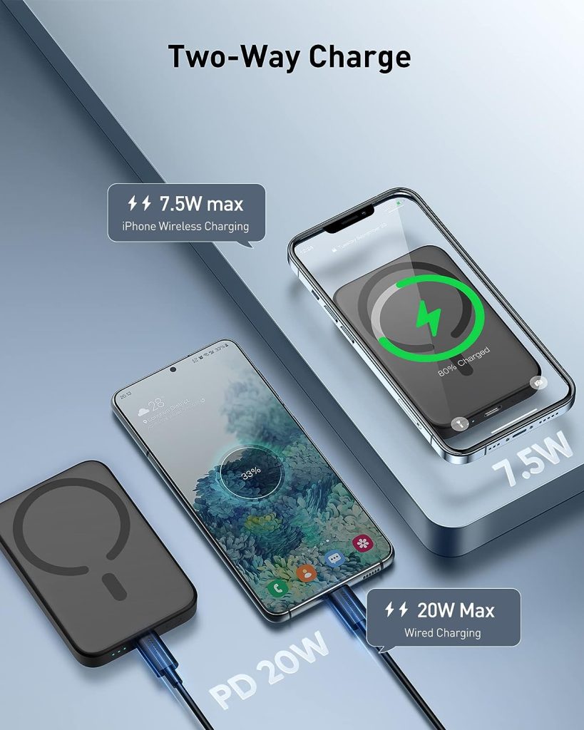 Baseus Wireless Charging Power bank 6000mAh Black