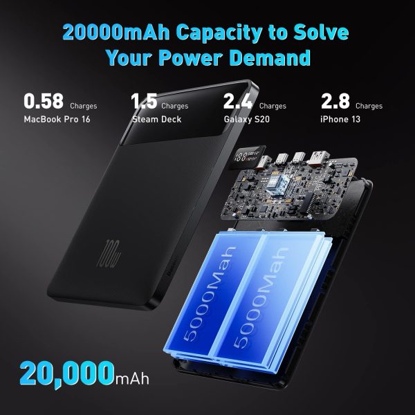 Baseus Blade Power Bank Digital Display Fast Charging 20000mAh 100W - Black - Image 4