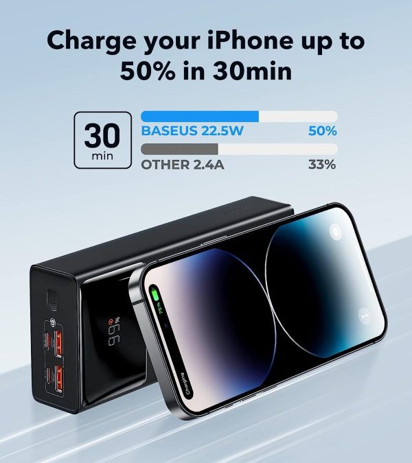 Baseus Star Lord Power Bank Digital Display Fast Charge Power Bank 30000mAh 22.5W - Black - Image 4