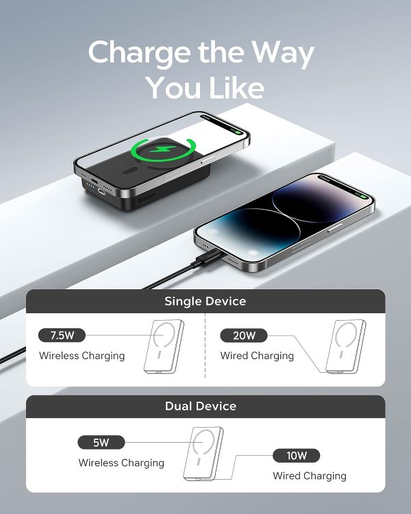 Baseus Magnetic Mini Wireless Fast Charge Power Bank 10000mAh 20W - Black - Image 4