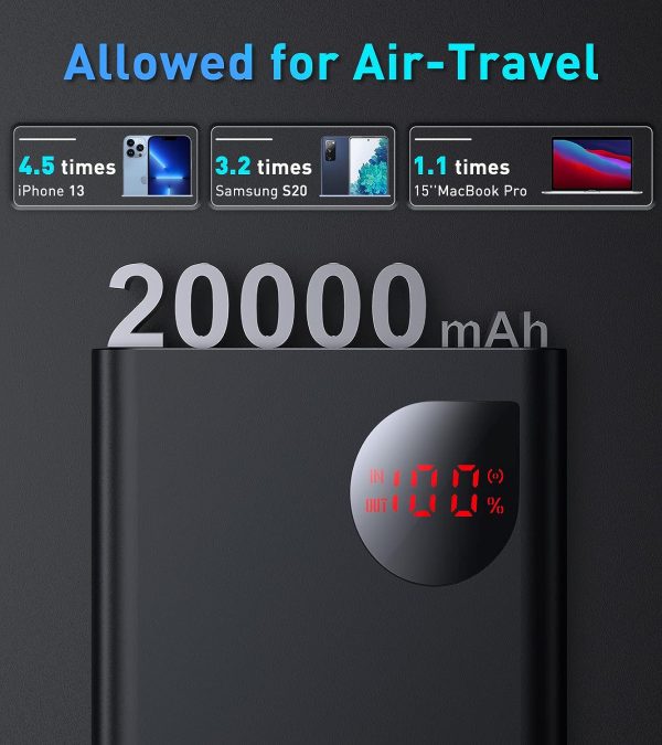 81wfk33wSmL._AC_SL1500_ Baseus Adaman Power Bank Metal Digital Display Quick Charge 20000mAh 65W - Black - Image 4