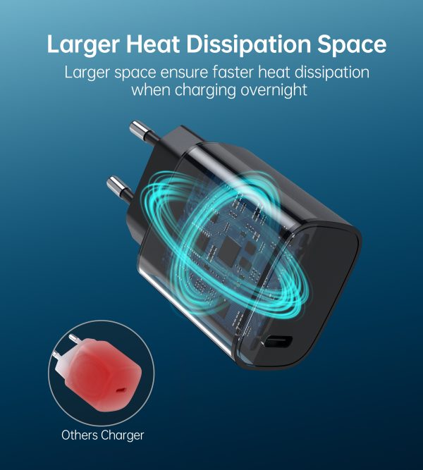 Choetech 20W PD Charger for iPhone 14 / 13 / 12 - Black - EU Plug - Q5004 - Image 2