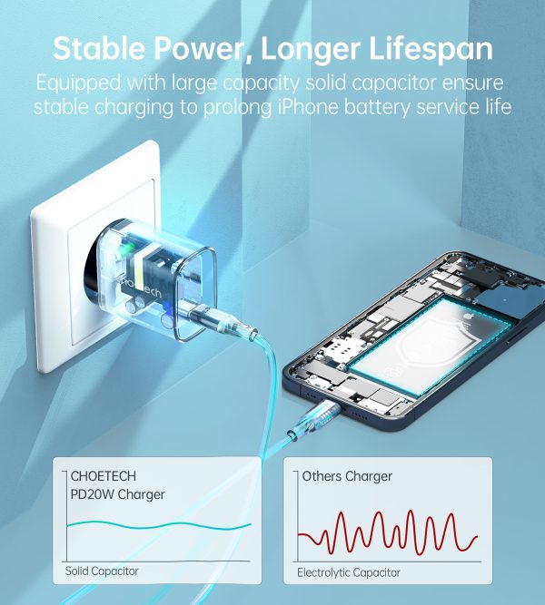 Choetech 20W PD Charger for iPhone 14 / 13 / 12 - Black - EU Plug - Q5004 - Image 7