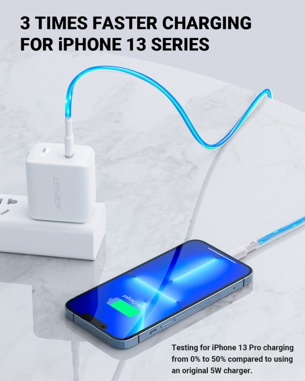 Acefast PD 3.0 20W Fast Charger Wall A3 Single USB-C White - US Plug - Image 4