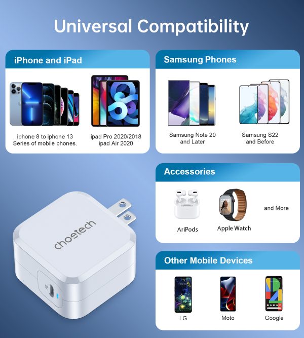 兼容 Choetech USB-C PD 45W GaN Type-C Wall Charger with PPS for Samsung Super Fast Charging – US Plug – White - PD8007 - Image 7