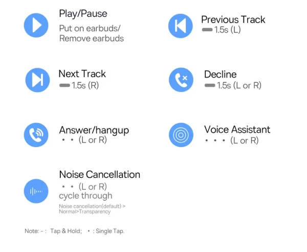 Baseus Bowie MZ10 True Wireless Earphones - Black - Image 7