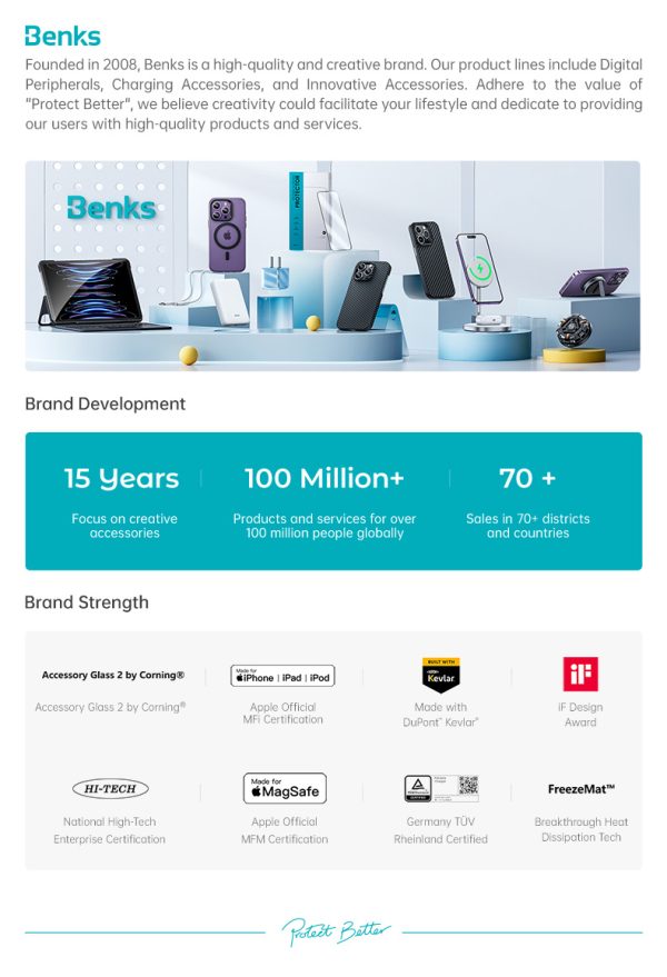 iPhone 15 Pro Glass Screen Protector V Pro Series by Benks Full Size Tempered Glass With 3D Curved Edge - 1 PACK - 6948005993979 - Image 7