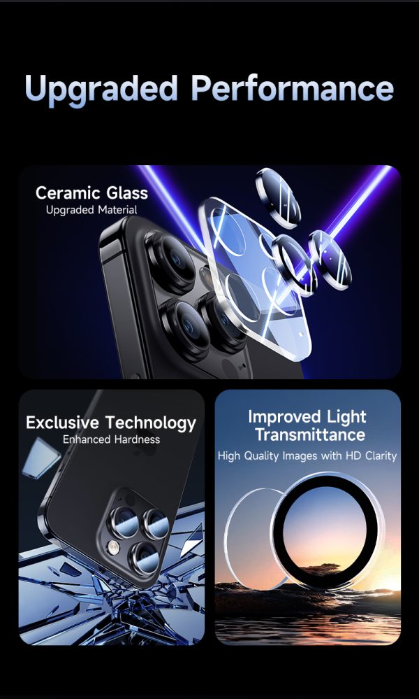 iPhone 15 Pro Max / iPhone 15 Pro Sapphire Coated Camera Lens Protector - 1 PACK - 6948005994143 - Image 13