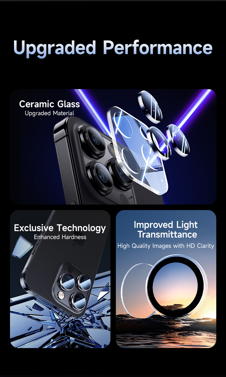 Detailed image of PVD Lens Protector for iphone 15 pro