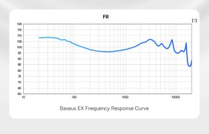Baseus Bowie EX True Wireless Earphones - Black - Image 5