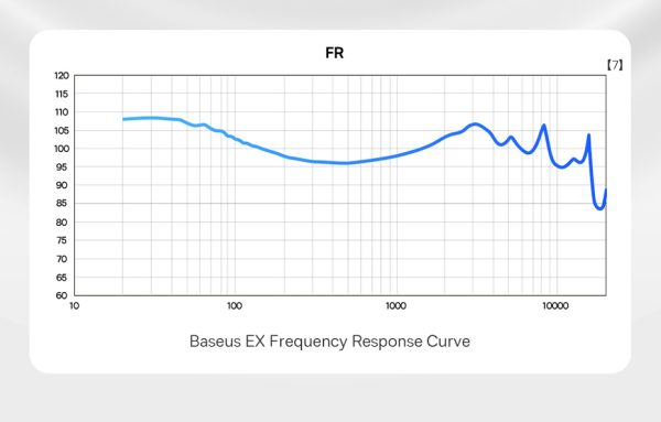 Baseus Bowie EX True Wireless Earphones - Black - Image 5