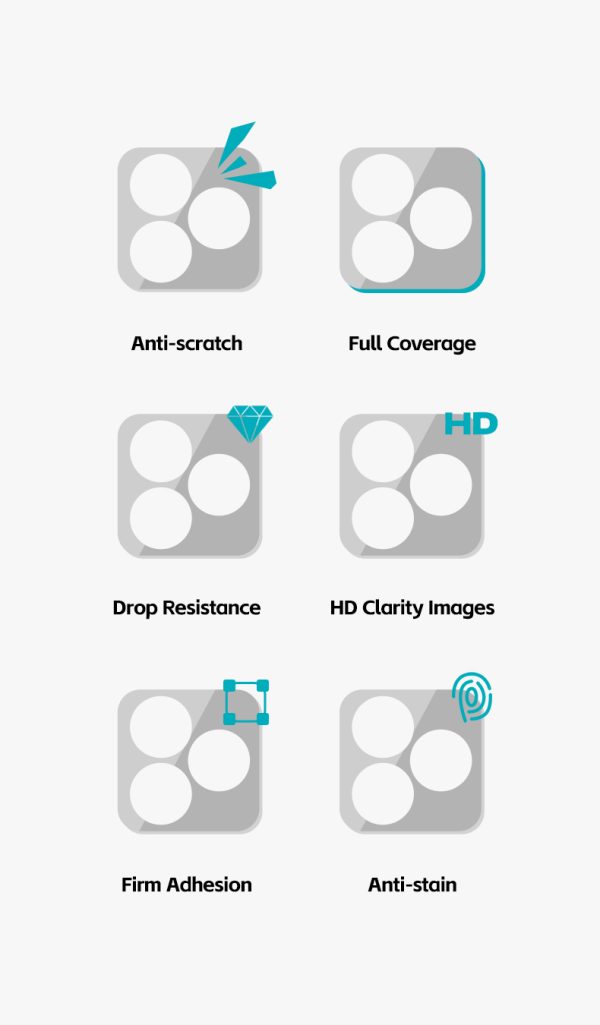 detail of KR Lens Protector for iphone 15 pro max iPhone 15 Pro Max / iPhone 15 Pro Camera Lens Protector KR Coated by Benks - 1 PACK - 6948005994129 - Image 16