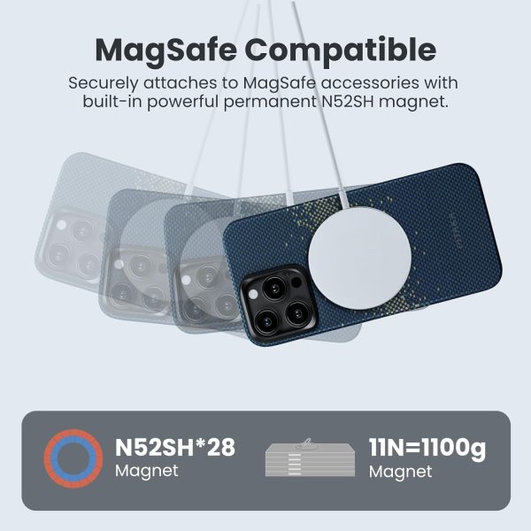 iPhone 15 Pro Max PITAKA StarPeak MagEZ Case 4 made with Aramid Fiber - Milky Way Galaxy - Image 7